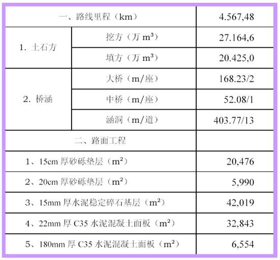 24甲建设单位与乙设计院签订设计合同,设计费