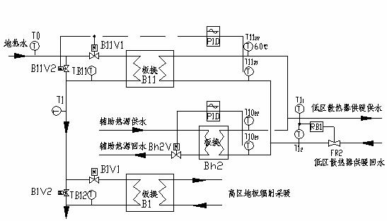在供暖系统中知道供回水压力与管道口径,如何