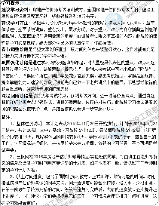 定制计划表：2016年房地产估价师备考学习计划表