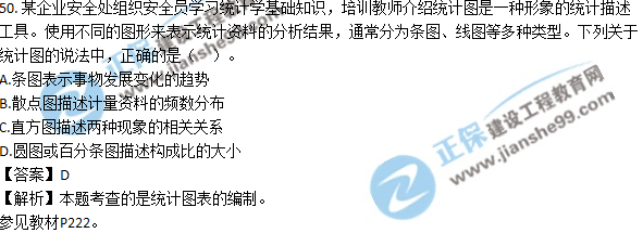 2017安全工程师《生产管理知识》试题答案及解析单选41-50