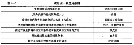 2017安全工程师《生产管理知识》试题答案及解析单选41-50