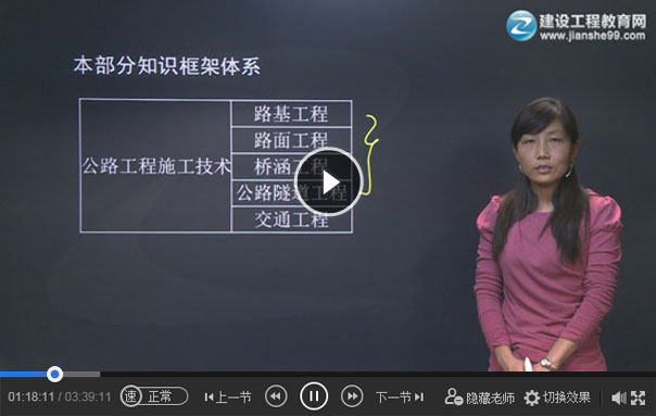 【二级建造师网校】二级建造师网上培训_网络