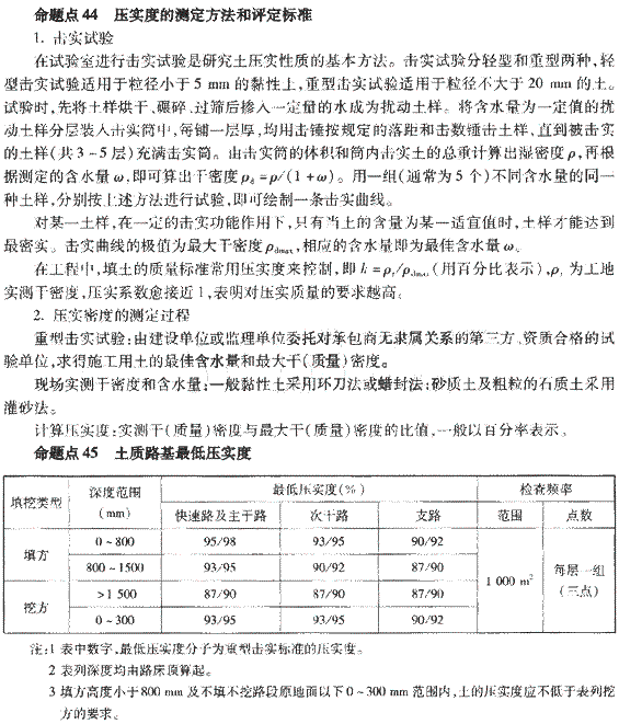 2009年《市政公用工程管理与实务》精华复习资料（97）