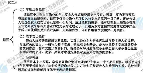 09年房地产估价师《经营与管理》资料：各类预算
