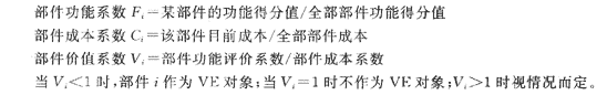 强制确定法