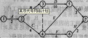 某双代号网络