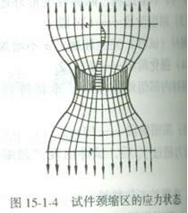 ͼ15