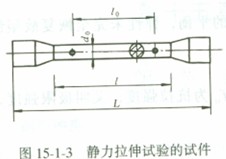 ͼ15
