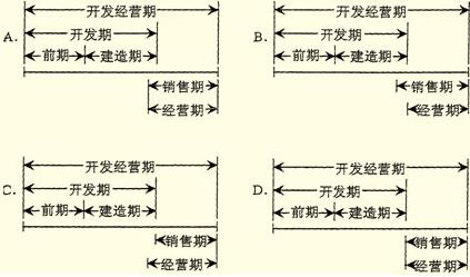 正确