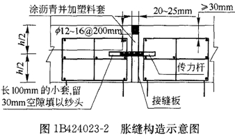 胀缝构造示意图