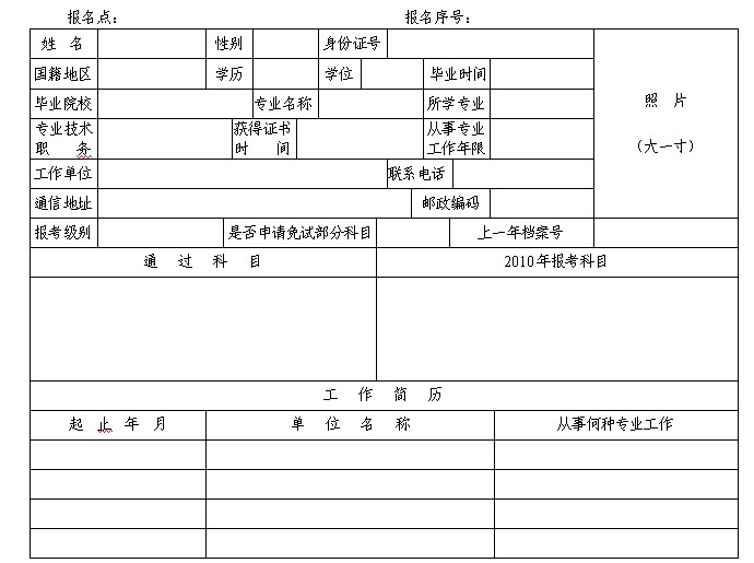 广州市2010年安全工程师考试报名时间为4月1