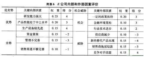 复习资料