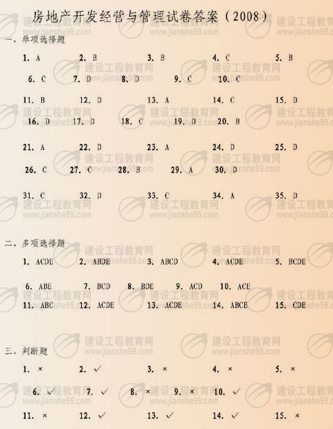 2008年房地产估价师考试《房地产开发经营与