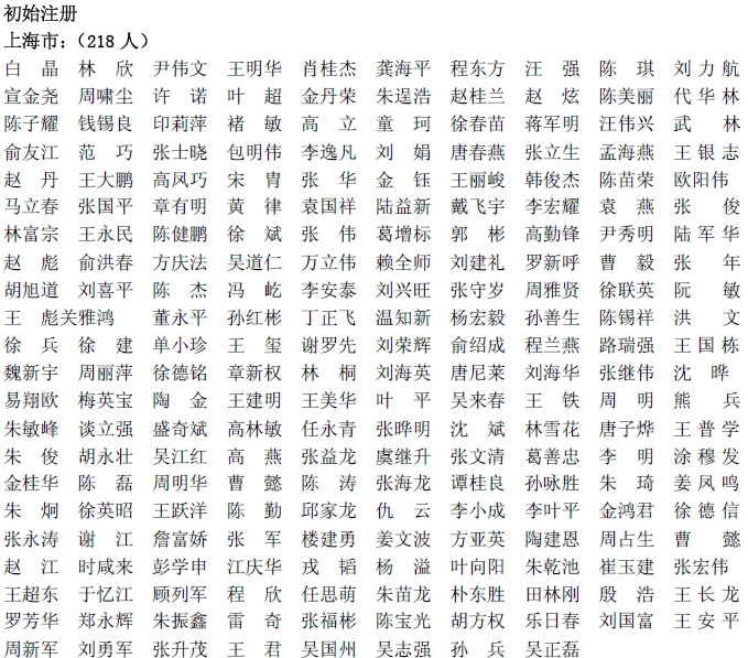 一级建造师注册条件的人员名单