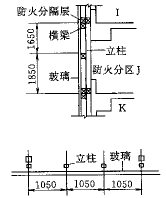 伸缩缝构造