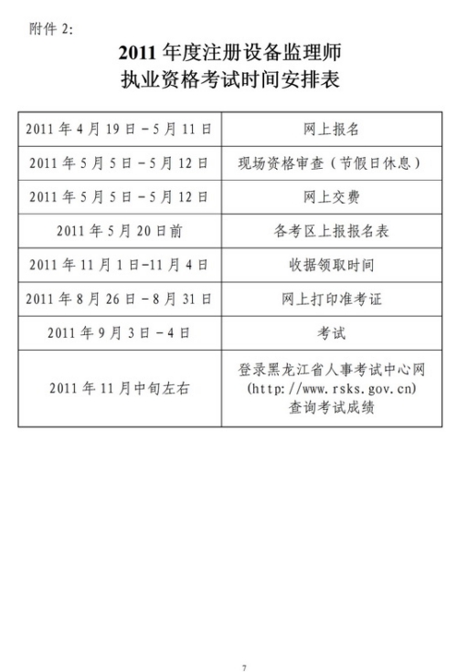 ʡ豸ʦ