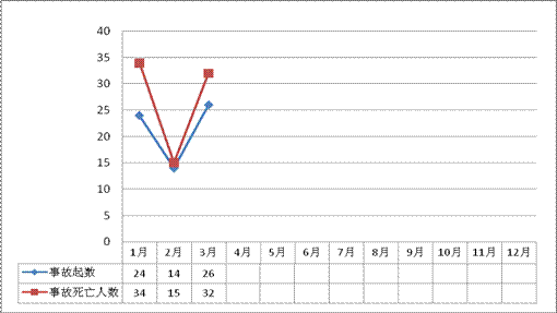 20113·ȫ¹ͨ