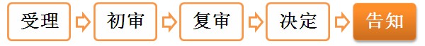 二级建造师执业资格注册——办理程序