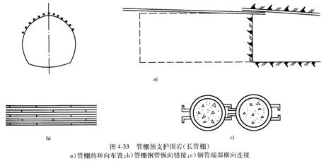 采用辅助施工方法对地层进行预加固、超前支护或止水