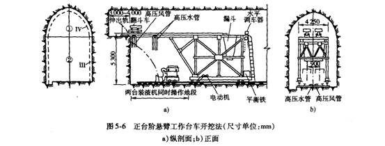 台阶开挖法
