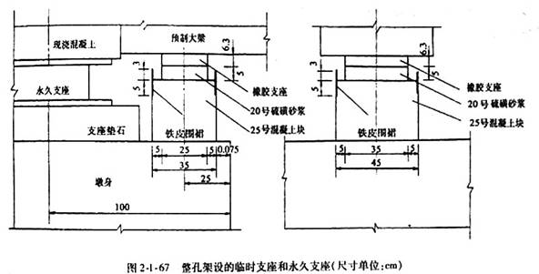 2011年一级建造师《公路工程》讲义:用移动支架逐孔现浇施工