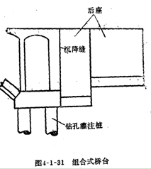 拱桥的其他形式桥台