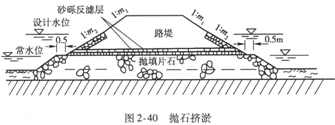 抛石挤淤法