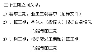 要求弄清时间参数的有关概念、各参数的计算方法