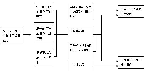 嵥Ƽݺͷ