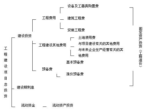 ֪ʶ