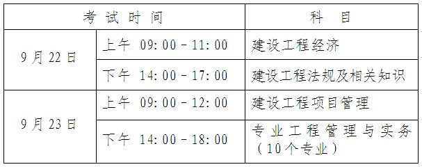 2012年广州市一级建造师考试报名时间为5月21日-6月15日