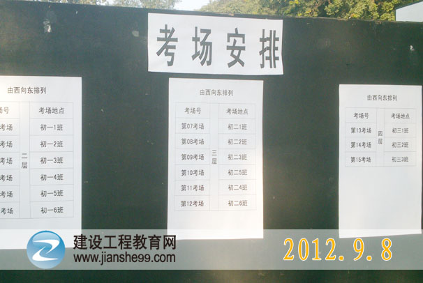 2012年安全工程师考试现场报道 考场井然有序