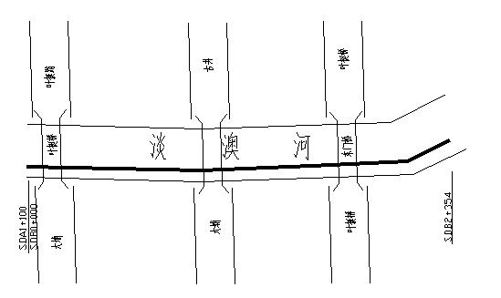 污水管道管线布设