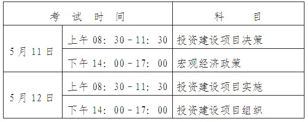 ʱ估Ŀ