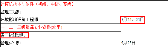 2014年连云港二级建造师考试时间为：5月24、25日