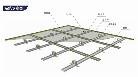 一级建造师管理与实务复习要点:反支撑_建设工程教育网