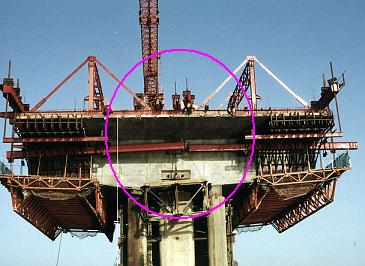 支架法、移动模架、悬臂浇注的施工示意图_建