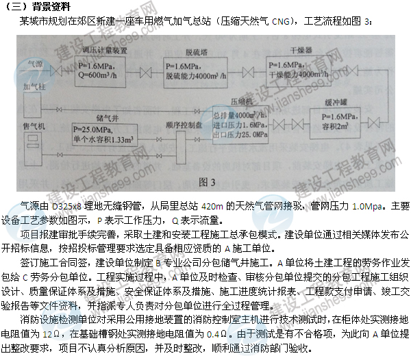 2016一建实务考试真题