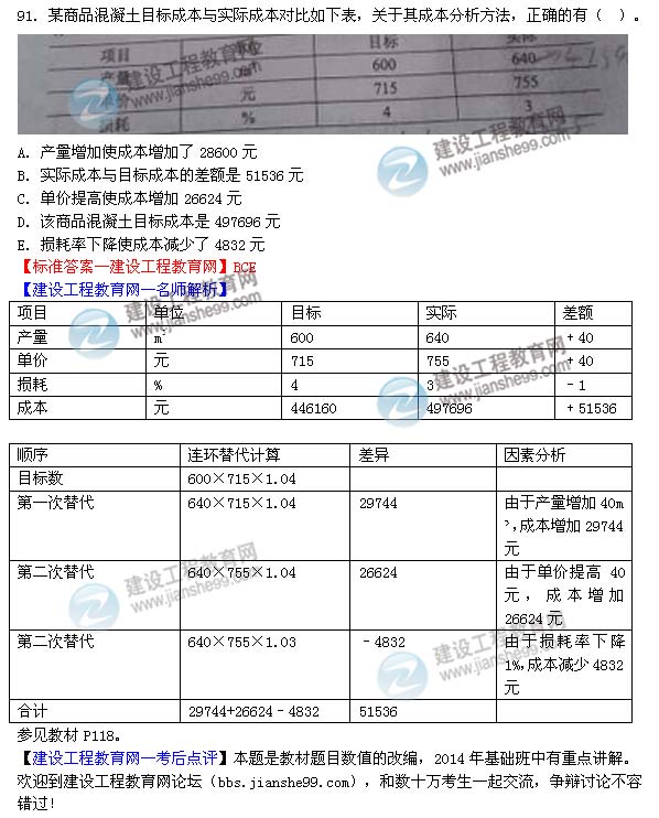 2014年二级建造师施工管理试题及答案第91题