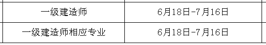 辽宁人事考试网公布2014年一级建造师考试报名入口