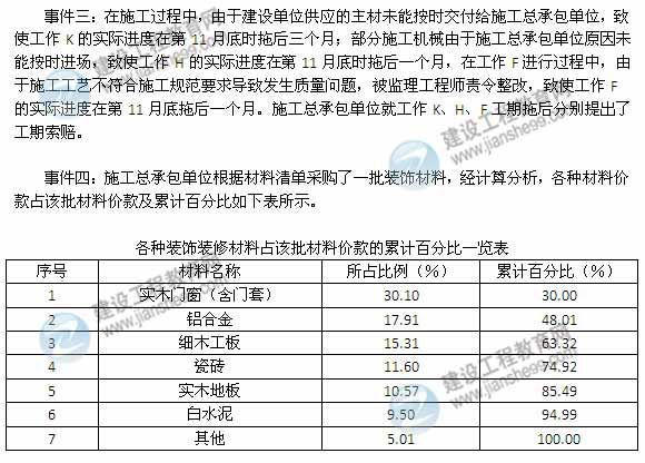 2014年一级建造师建筑工程管理与实务案例试题及答案