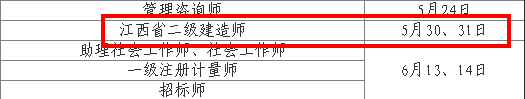 江西人事考试网公布2015二级建造师考试时间为5月30日、31日