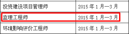 南通人事考试网公布2015年监理工程师报名时间