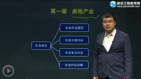 2015房地产估价师《房地产估价相关知识》辅导正式开课