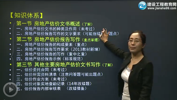 2015房地产估价师《房地产估价案例与分析》辅导正式开课