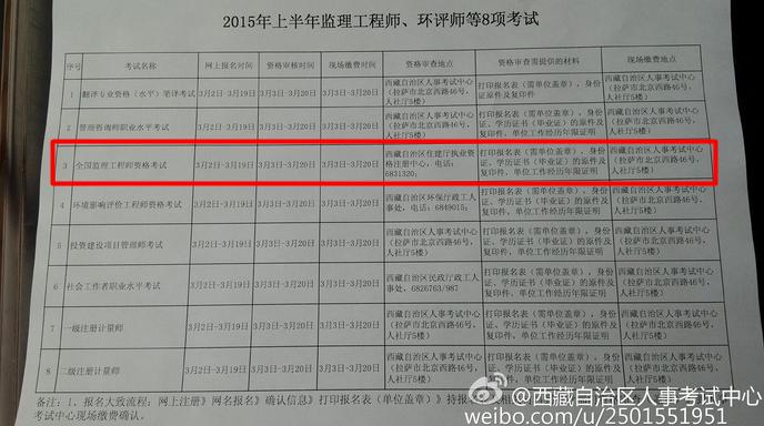 西藏自治区人事考试中心公布2015年监理工程师考试报名时间