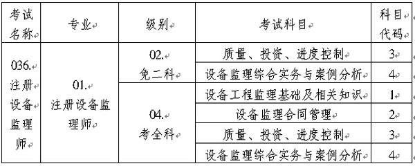 ¿2015ע豸ʦԹ֪ͨ