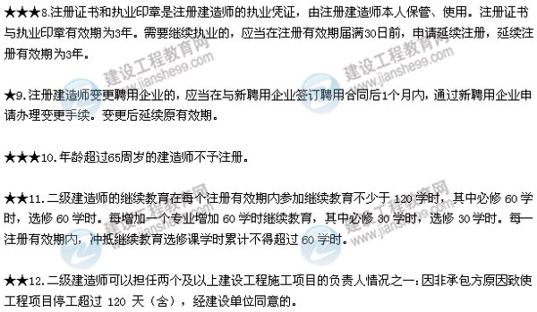 2015年二建法规数字考点总结第二章：施工许可法律制度
