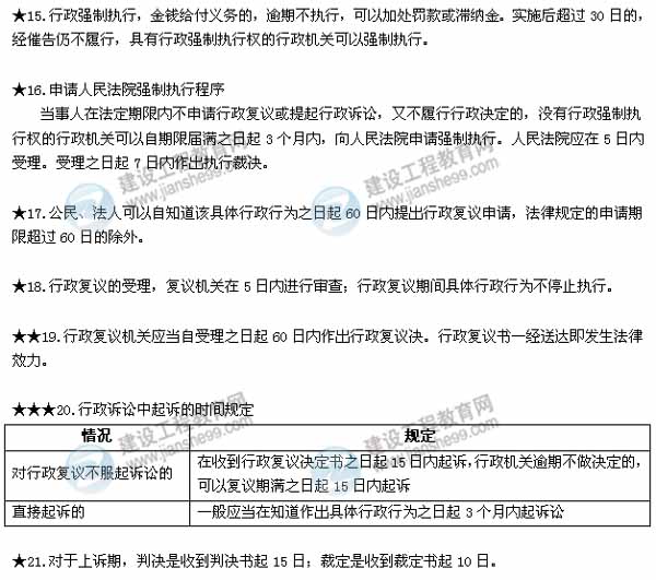 2015二建法规数字考点第八章：解决建设工程纠纷的法律制度