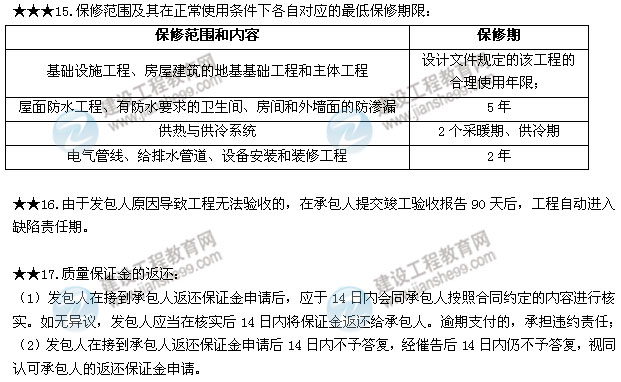 2015二建法规数字考点第七章：建设工程质量法律制度